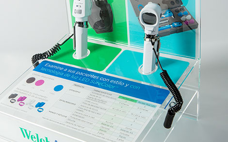 Countertop Displays